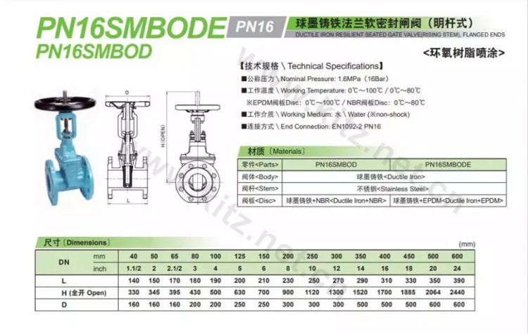 KITZ暗杆铸铁截止阀PN16SMBODE