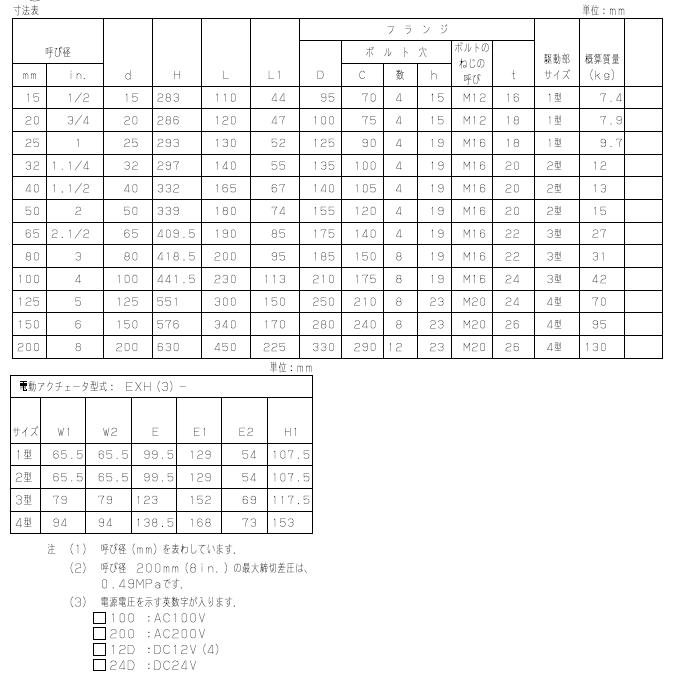 EXH200-10FCTB电动球阀外形尺寸及重量