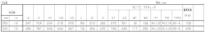 BS-16DJU气动蝶阀外形尺寸 KITZ阀门