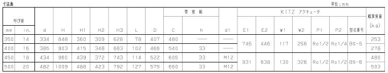 BS-16DJU气动蝶阀外形尺寸