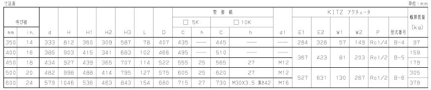 B-16DJU气动蝶阀外形尺寸 北泽气动阀