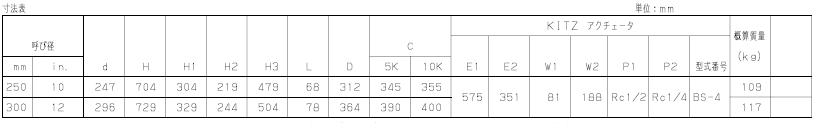 BS-10DJU气动蝶阀外形尺寸图