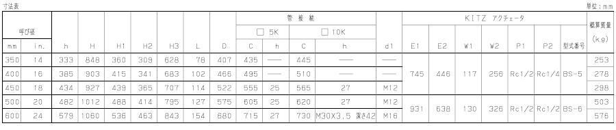 BS-10DJU气动蝶阀外形尺寸图 北泽气动阀门