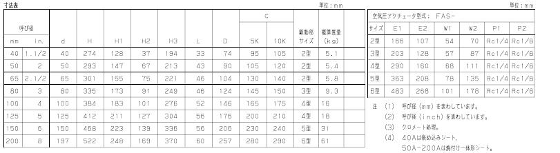 FAS-10DJU气动单作用蝶阀外形尺寸
