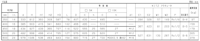 B-10DJ双作用气动蝶阀外形尺寸