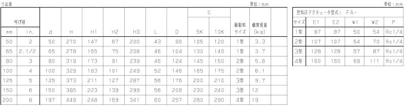 FA-10DJU气动蝶阀外形尺寸 北泽气动阀